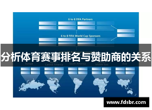 分析体育赛事排名与赞助商的关系