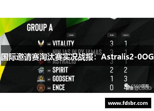 国际邀请赛淘汰赛实况战报：Astralis2-0OG